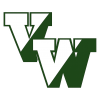 Villa Walsh Academy